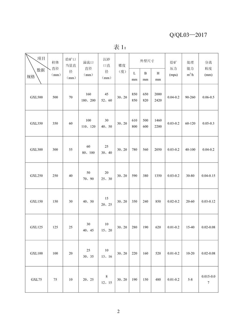 企業(yè)標(biāo)準(zhǔn)_15.JPG